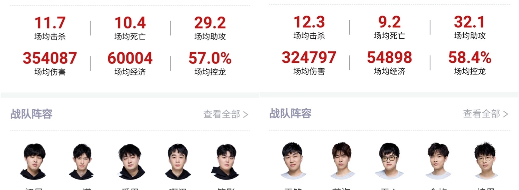 換人