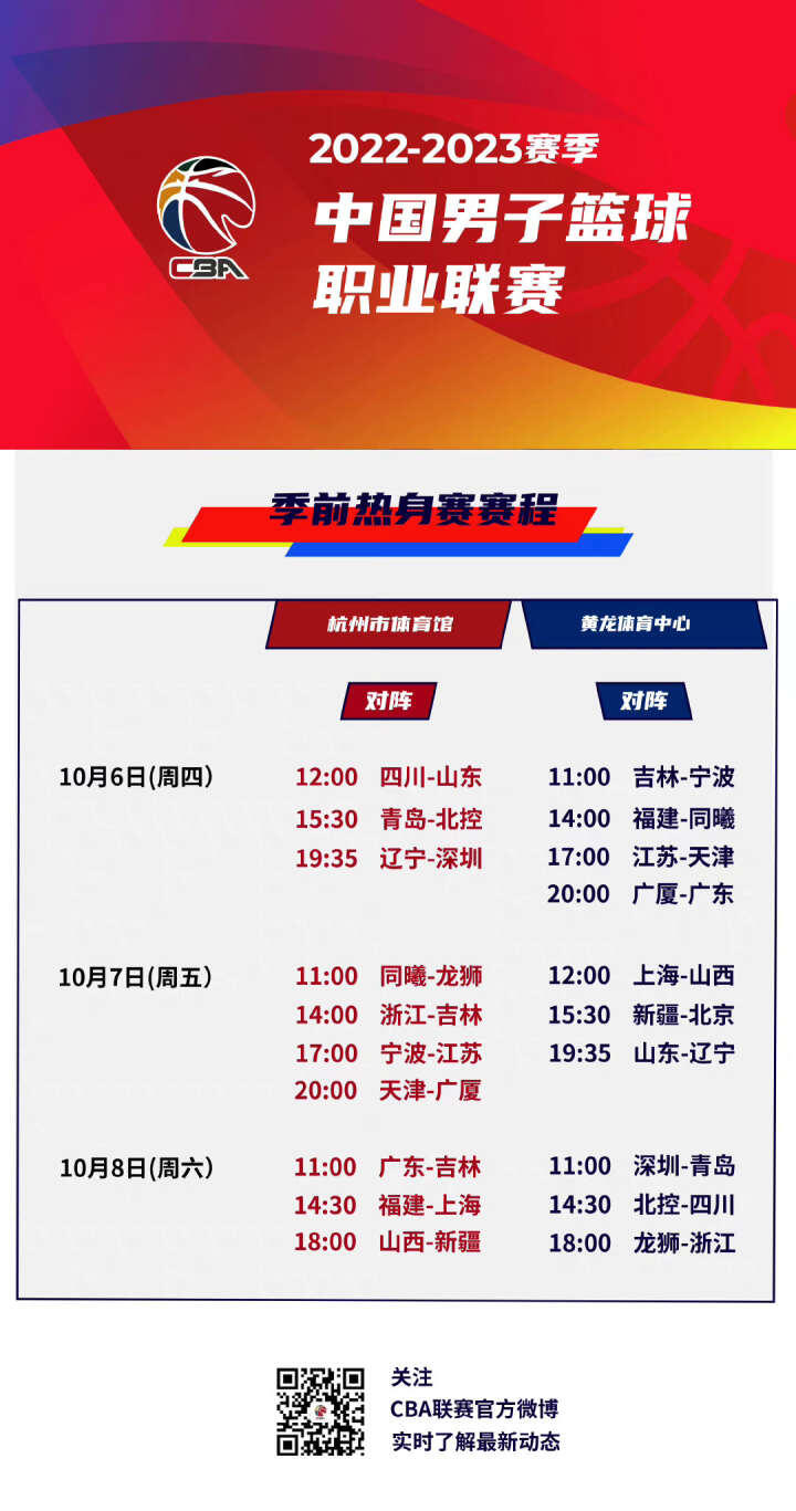 中逐步发展