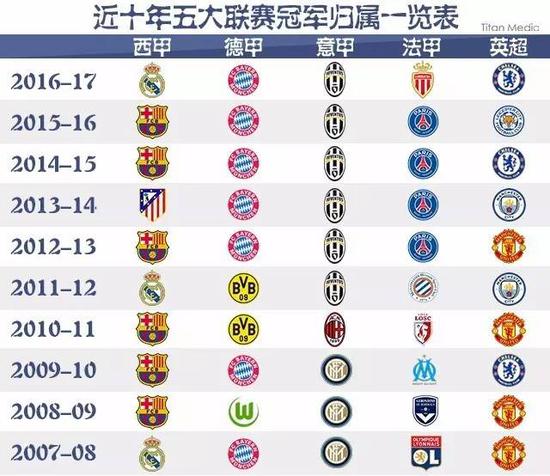 男篮12人
