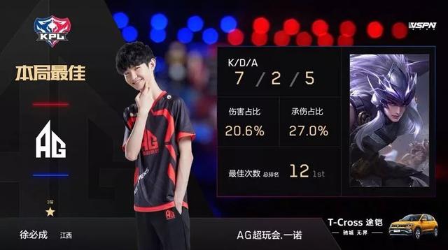 成绩