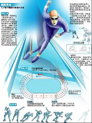 的互动