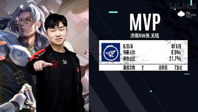 在激烈的足 在激烈的足